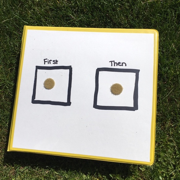 Communication Book - Picture 3 of 8